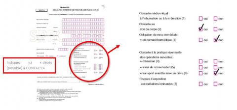 Décès-formulaire